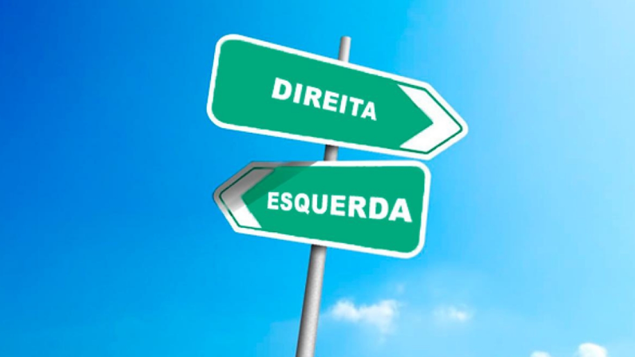 Perfis ideológicos dos candidatos à prefeitura de Mossoró