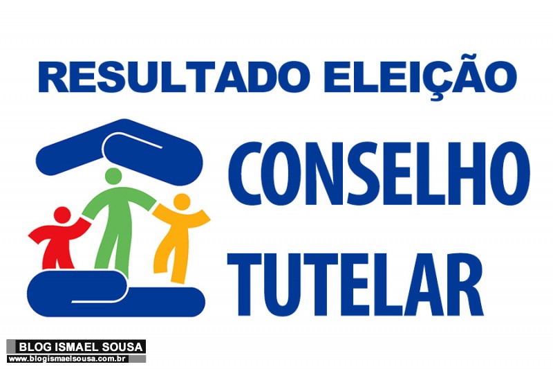 Confira o resultado das eleiÃ§Ãµes do Conselho Tutelar em MossorÃ³