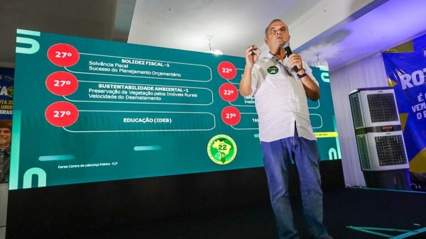 Rogério Marinho destaca força do PL e diz que partido é a principal alternativa ao projeto de poder do PT