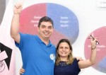 Pedro Fernandes e FÃ¡tima Raquel vencem a eleiÃ§Ã£o de Reitor e Vice-reitora da UERN