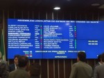 Raspa do Tacho: AL autoriza Governo a realizar novos saques no Fundo PrevidenciÃ¡rio