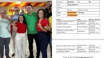 Larissa não aparece como presidente do PSB em Mossoró